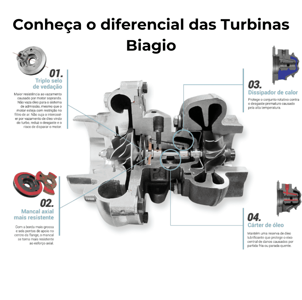 Filtro Sep D'agua Fd/vw (mwm) Turbo Filtros