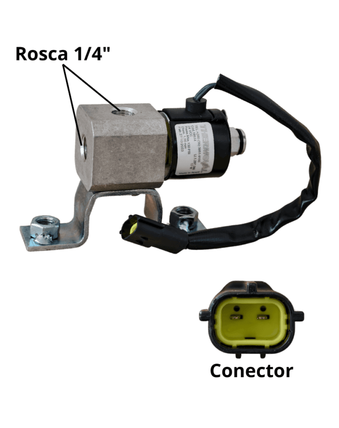 Valvula Solenoide Acionam Freio Motor Reduzida Com Plug 24V CABO CURTO Thermoval 19514 foto produto